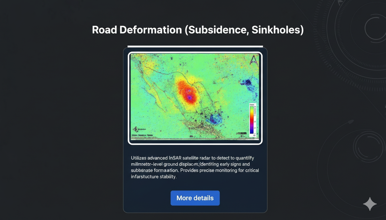 Road Deformation
